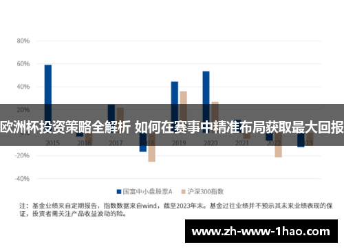 欧洲杯投资策略全解析 如何在赛事中精准布局获取最大回报 欧洲杯投资策略全解析 如何在赛事中精准布局获取最大回报