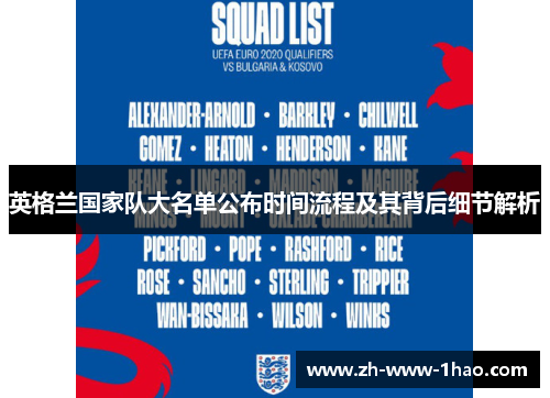 英格兰国家队大名单公布时间流程及其背后细节解析 英格兰国家队大名单公布时间流程及其背后细节解析