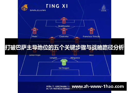 打破巴萨主导地位的五个关键步骤与战略路径分析