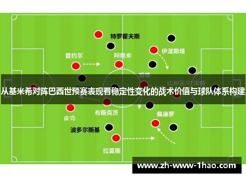 从基米希对阵巴西世预赛表现看稳定性变化的战术价值与球队体系构建