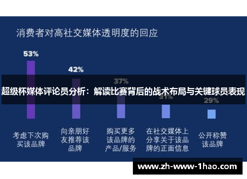 超级杯媒体评论员分析：解读比赛背后的战术布局与关键球员表现